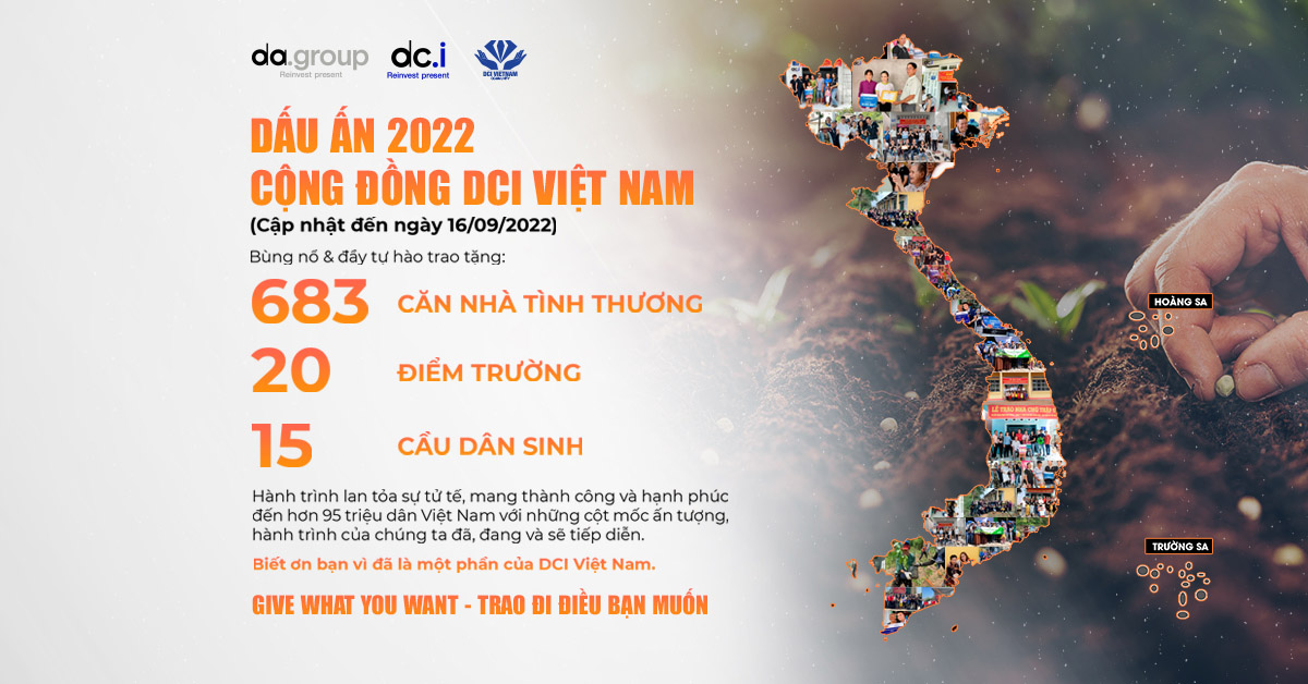 DCI việt nam